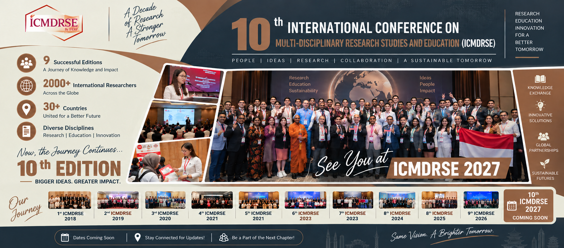 A decade of ICMDRSE: nine past editions, 2000+ international researchers and 30+ countries